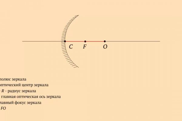 Ссылка на кракен tor